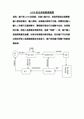 atm传输应用（atm采用什么作为传输介质）-图3