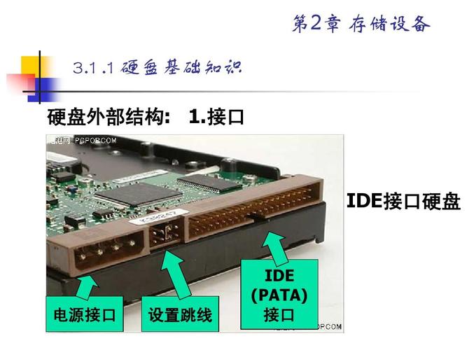 221r传输驱动（传输驱动程序接口）-图1