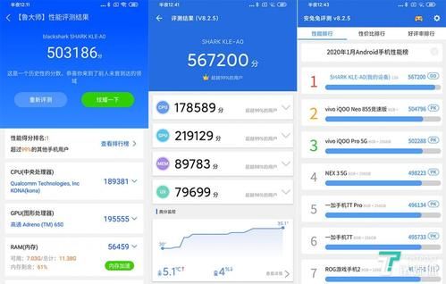 关于黑鲨跑分鲁大师的信息-图1