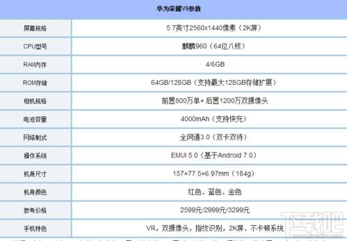 荣耀V9小米6跑分的简单介绍-图2