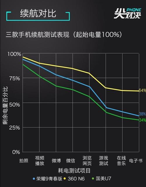 国美手机跑分的简单介绍-图3