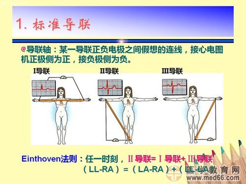 心电结果怎么传输（心电怎么连接）