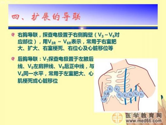 心电结果怎么传输（心电怎么连接）-图2