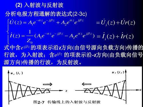 传输线中反射波（传输线入射波和反射波表达式）