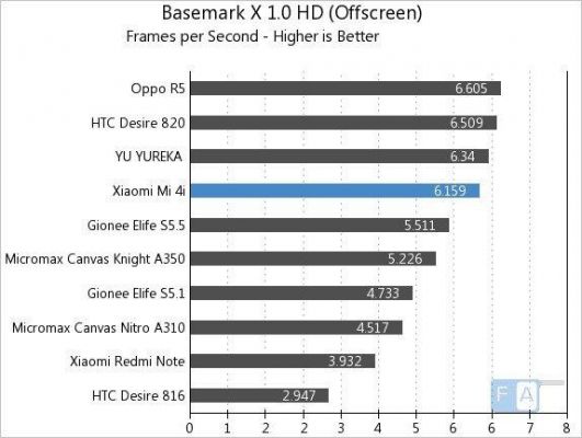 basemarkx跑分的简单介绍-图1