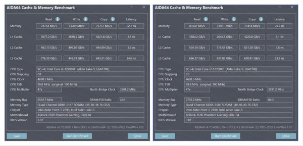 ddr传输速度（ddr4数据传输速率）-图3