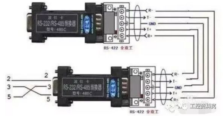 485传输线类型（485传输方式）-图3