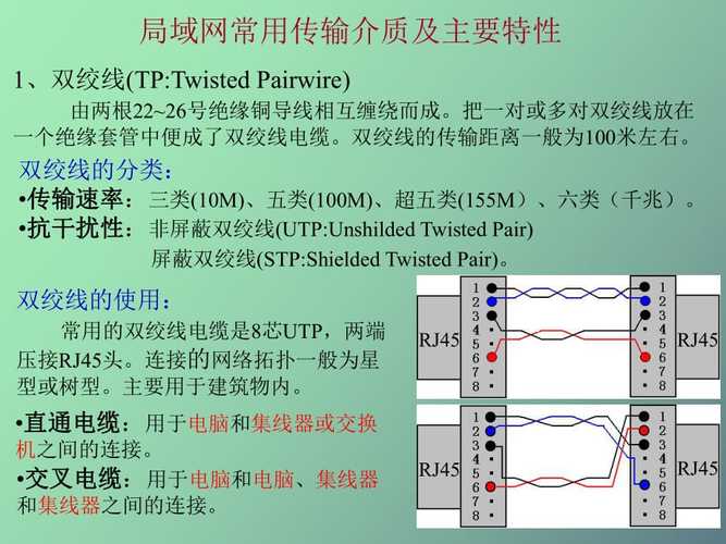 简述传输介质的特性（简述传输介质的特性）-图2