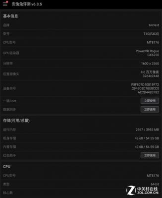 关于gx6250跑分图的信息