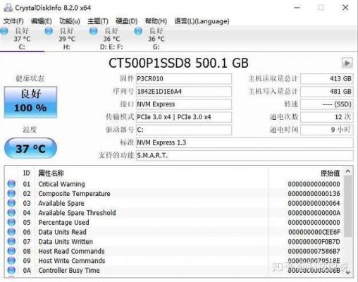 关于m2ssd跑分的信息-图3