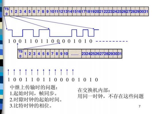 传输pcm是什么（pcm的传输速率）-图2