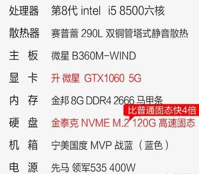 华硕1060显卡5g跑分的简单介绍