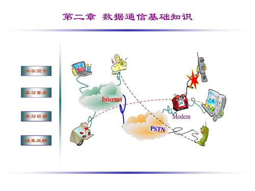 数据传输与通讯（数据通信和数据传输）-图2