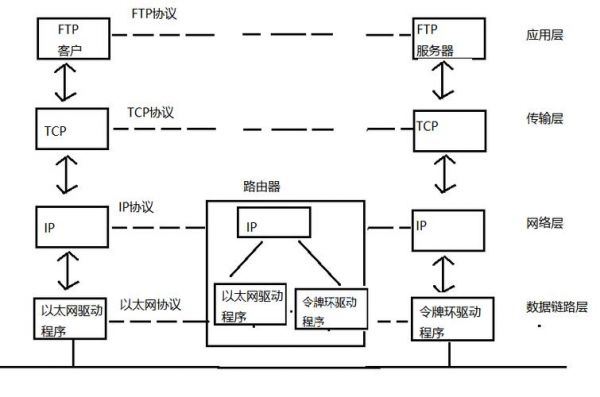 网络信号的传输路径（网络信号的传输路径是）-图3