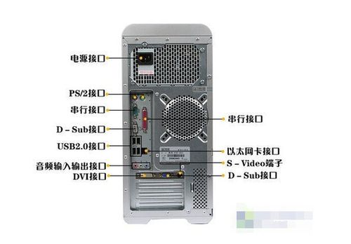 sub串口改无线传输（串口数据无线传输）