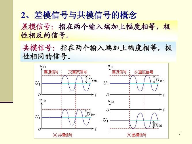 什么叫差模传输（差模传输特性曲线）