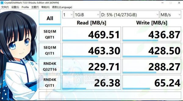 盈通2702g跑分的简单介绍-图3