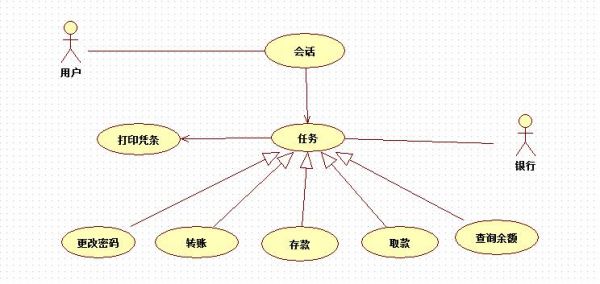 atm的传输单元是（atm的基本数据传输单元）-图3