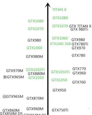 i767001060跑分多少的简单介绍-图2