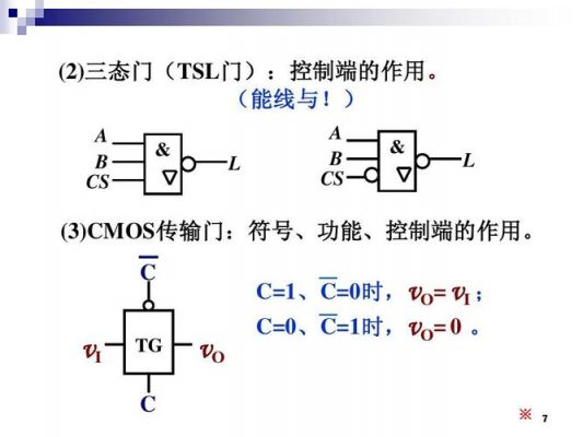 传输结束符（传输门截止输出是什么）-图3