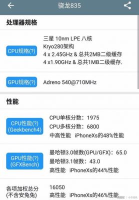 高通810835跑分的简单介绍