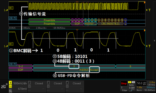 usb传输6（Usb传输音频信号的质量）-图3