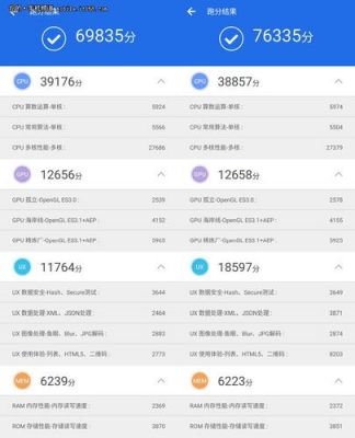 努比亚nx505j跑分的简单介绍-图2