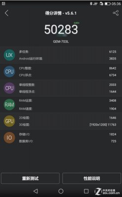 华为930跑分的简单介绍-图2