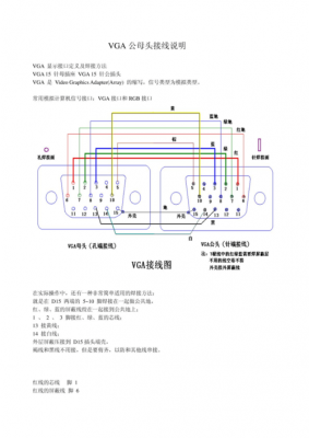 vga信号网线传输（vga线是网络传输介质吗）