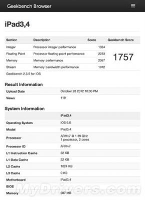 2017年ipad4跑分的简单介绍