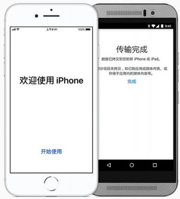 iosble在后台传输数据（ios传输数据在哪里）-图3