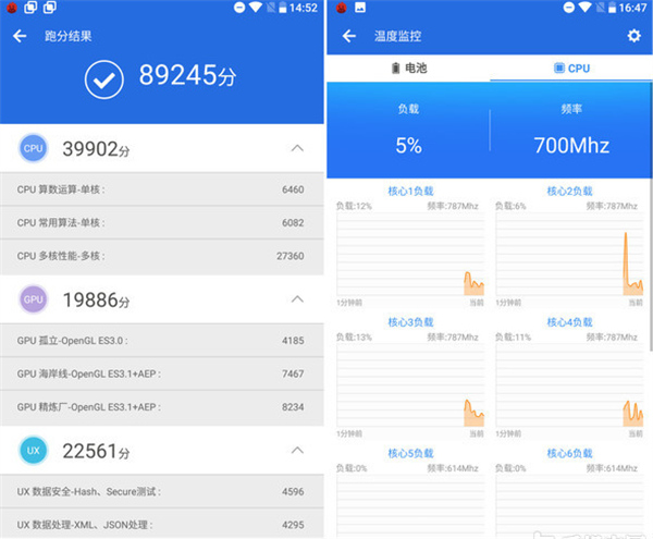 诺基亚62跑分安的简单介绍-图2