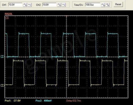 脉冲信号的网络传输（脉冲信号传输速度）-图3