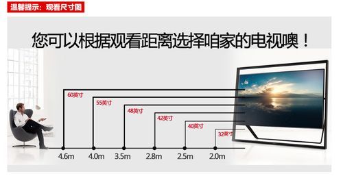 电视模拟信号传输距离（电视模拟信号传输距离是多少）