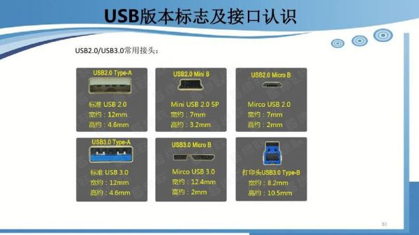 usb传输类型区别（usb包含四种基本的数据传输类型）