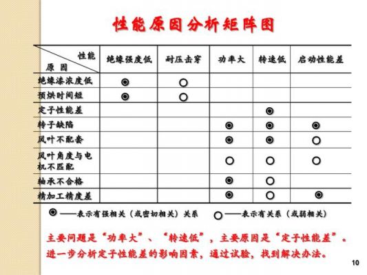 s参数矩阵功率传输（传输参数矩阵互易条件）-图3