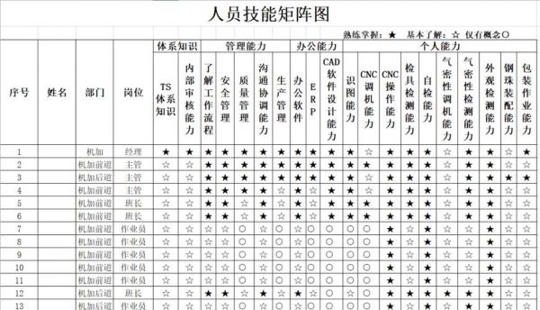 s参数矩阵功率传输（传输参数矩阵互易条件）-图2