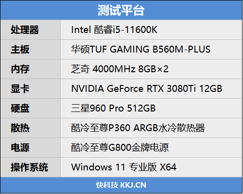 关于毁灭者cpu跑分低的信息-图2