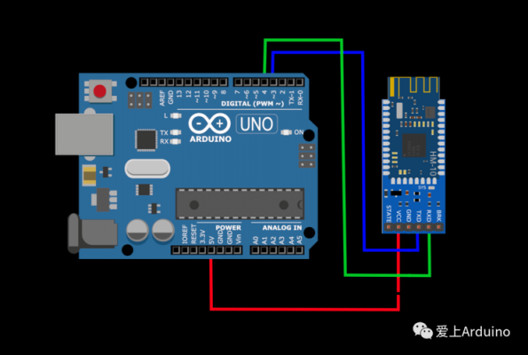 arduino蓝牙传输（arduino 蓝牙通信）