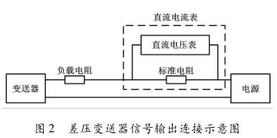 变送器信号传输距离（变送器信号传送方式）