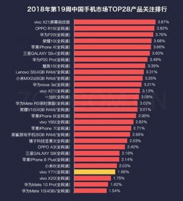 朵唯a3跑分的简单介绍-图2