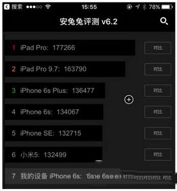 关于苹果七跑分15万的信息-图2