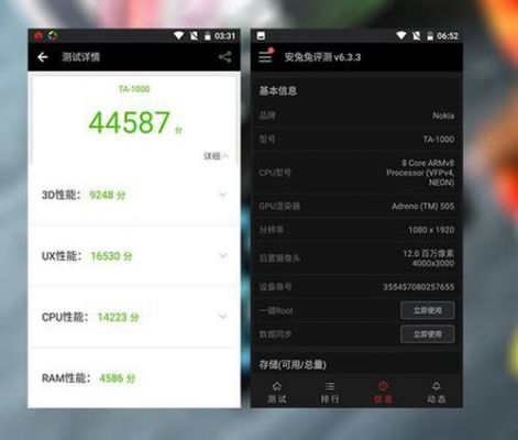 关于诺基亚62跑分安的信息-图1