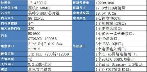 980m双卡跑分的简单介绍-图2