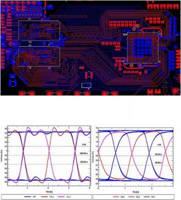 pcb传输速度（pcb信号传输速度）-图3