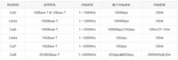 传输频率是什么原因（传输频率是什么原因造成的）-图3