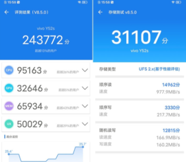 vivo25x跑分的简单介绍