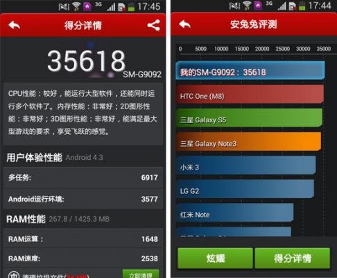 安兔兔跑分三星note4的简单介绍-图3