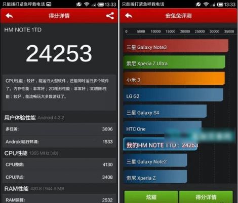 包含红米4x手机跑分多少的词条-图3