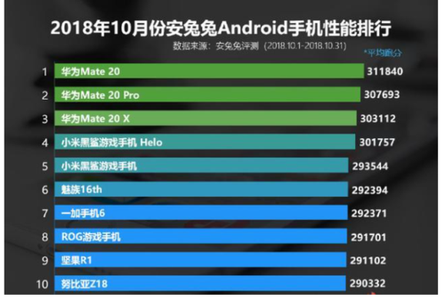 cpu跑分和系统吗的简单介绍-图3